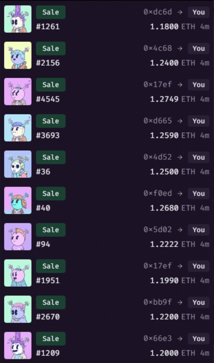 Ghost Dao Strikes Again 👻🪙

We just swept 12.5 $ETH worth of 
<a href="/quirkiesnft/">Quirkies</a> (10 Quirkies).
  And we are not done! 🤔👀

Whats Next for the Ghosts👀👻💸💰