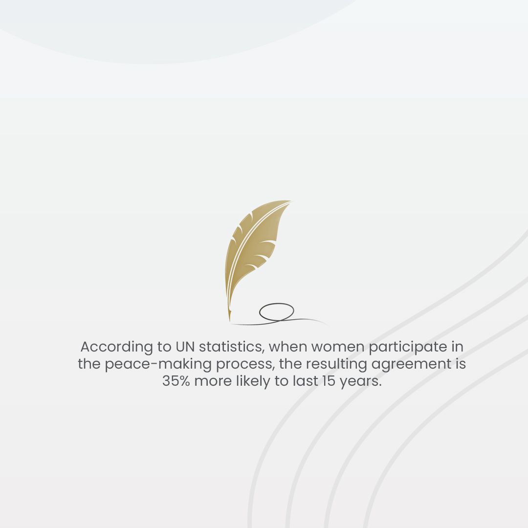 Today is #InternationalWomensDay! On this occasion, we focus on the position and activities of women in diplomacy around the world. 'According to the UN, the resulting agreement is 35% more likely to last 15 years when women participate in the peace-making process.' To watch…