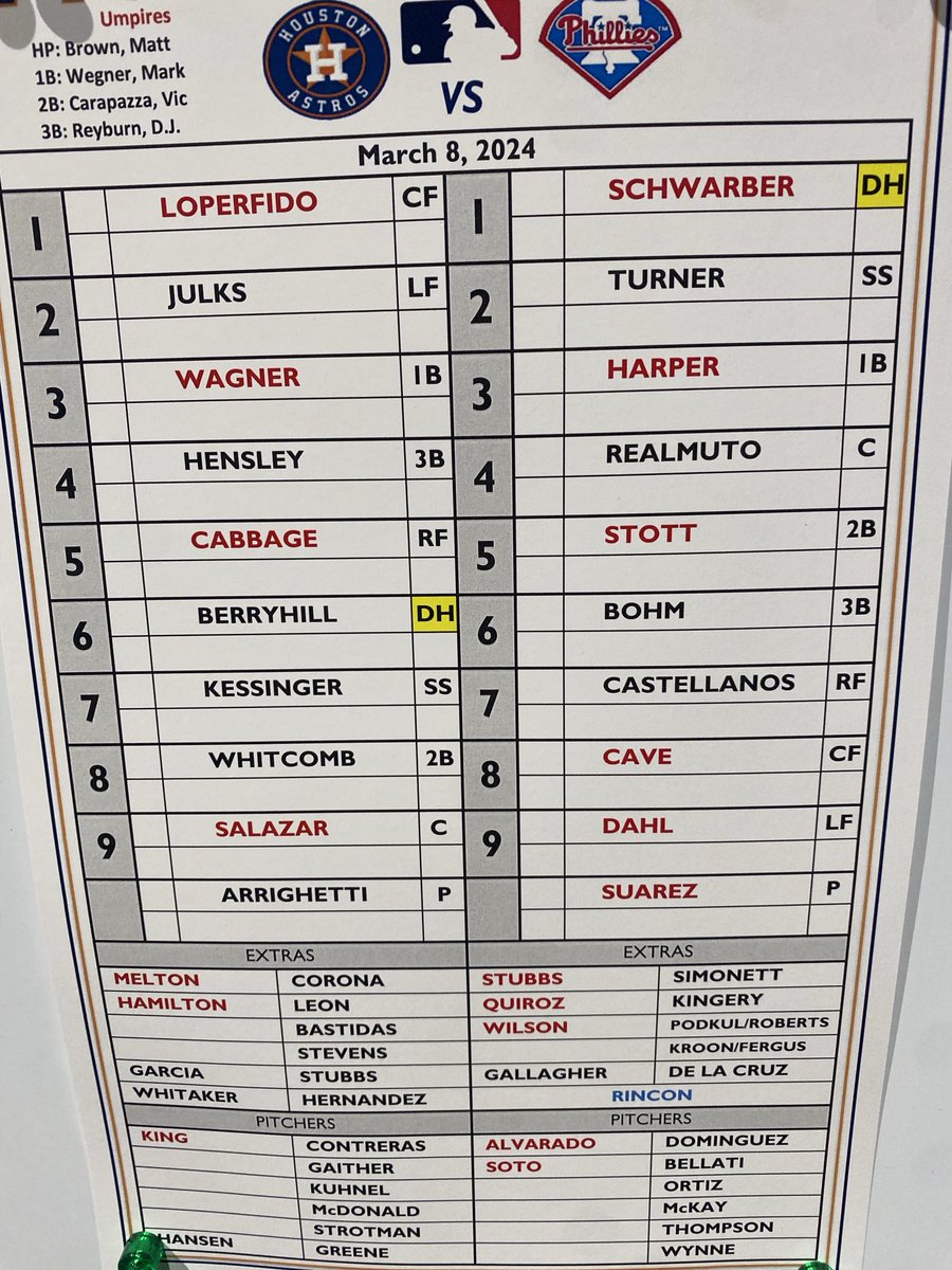 Big test for Arrighetti against this Phillies lineup in Clearwater. Most of Astros regulars are staying back in West Palm Beach.