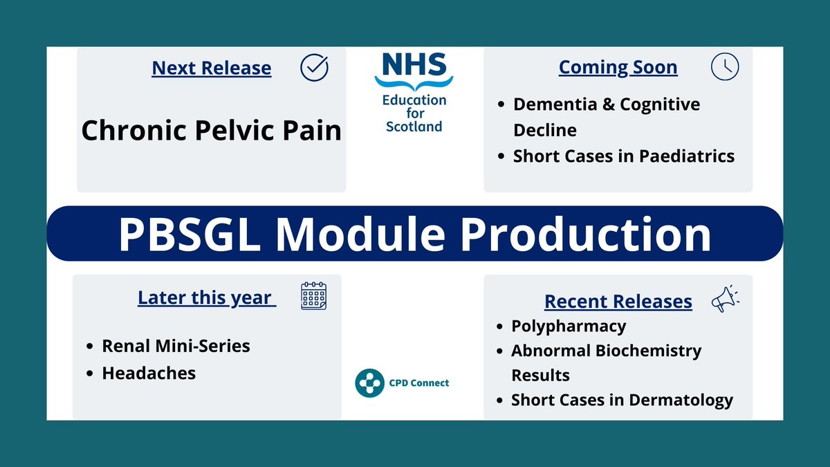 welcome to our module production update for March 2024. We are pleased to announce that our next module Chronic Pelvic Pain will be available to all members from Monday 11th March. We have also included further details of our imminent and upcoming module topics.