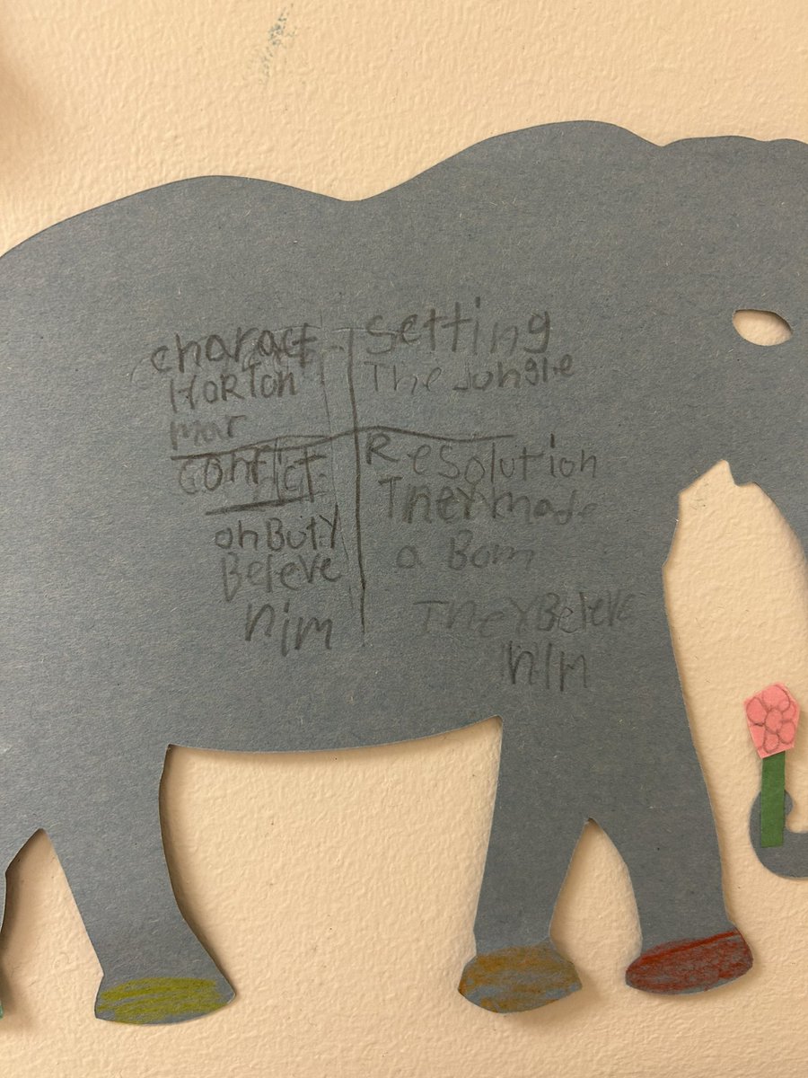 MrsNPerez's tweet photo. Day 4 of #ReadAcrossAmerica week: Horton Hears a Who with a lovely plot diagram! One day left!! #PISDLAChat https://t.co/8ziqLl1fzU