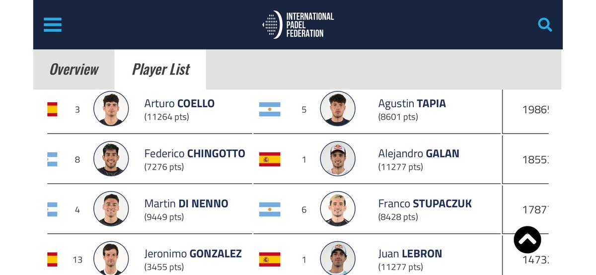 Jugarán el primer P2 del año <a href="/juanlebronc/">Juan Lebrón</a> y <a href="/momogonzalez1/">momo gonzalez</a> 

Tras confirmarse la unión de Galán con Chingotto, habrá pareja circunstancial en Venezuela.

De momento, no hay proyección de nada más.