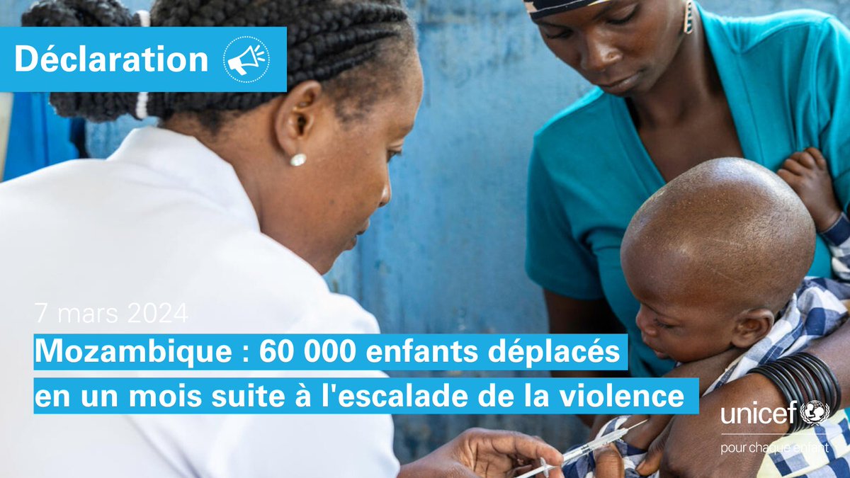 🇲🇿'Au cours du mois dernier, les attaques et la menace d’attaques à Cabo Delgado, dans le nord du #Mozambique, ont provoqué le déplacement de près de 100 000 personnes, dont plus de 60 000 enfants' @guy_taylor 

➡️unicef.fr/article/mozamb… via @UNICEF_Media_Fr