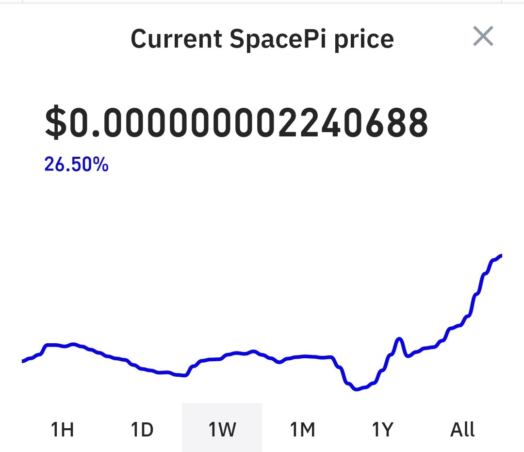 Brianmanpi's tweet photo. Good weeks!!!!
Who's crypto is holding their gains....This meme coin will outperform every single one of your expensive bags 🎒 Deep research. Find things they don't want you to know. If everyone knew it, then nobody would be rich. 
Read that again!!!!!

#Spacepi #apiinu #PiNetwork #ModelsForPi 

Last chance before moon 🌙 
Once in a lifetime opportunity!!!!
I'll say it again for the haters in the mf back.....
SPACE PI !!!!!!!!!!! 
No, I'm not working for space pi. I just know what I heard. What I read, and what I believe, and what I've seen!!!!! (3000)  
Could it be percent!!!!! 👌 @SpacePiTV @SpacePi_NFT
Follow us @BobEthToken 
#ModelsForPi #PiNetwork #Spacepi #Mainnet #Piday #Spinft2token #API3 #apiinu