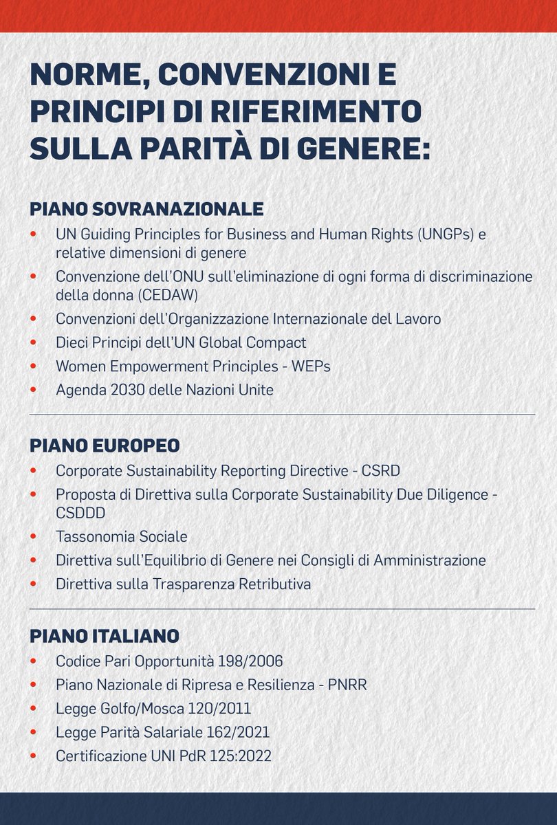 FondazioneGCNI's tweet photo. 🔴 Questo 8 marzo, firma il Manifesto “Imprese per le Persone e la Società”: https://t.co/tCPswJLLF9

#GenderEquality
#SDG5
#InternationalWomensDay
#IWD2024
#UnendoImprese
#UnitingBusiness https://t.co/nEd9f1Wh3j