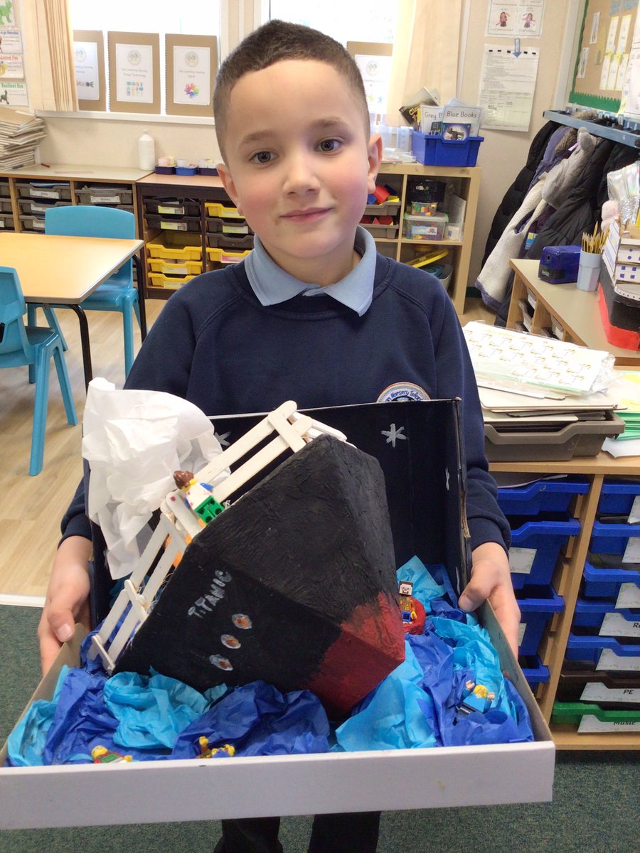 Y2 Turquoise Class-Beighton NI tweet media