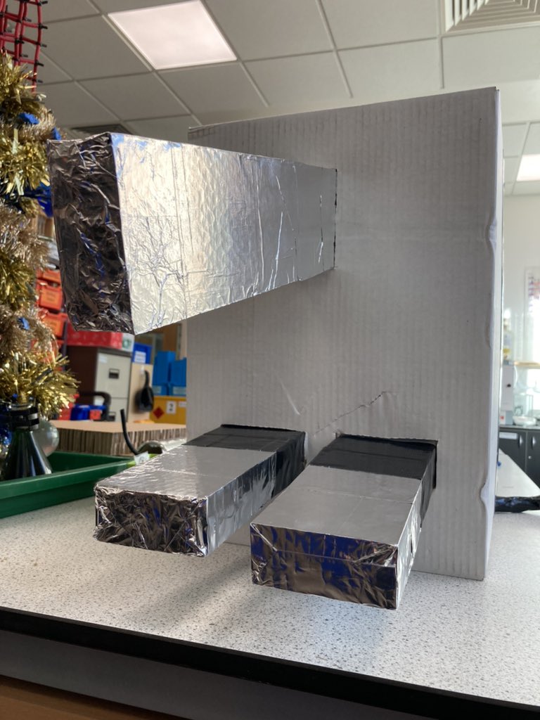 TGAW Science Department tweet media