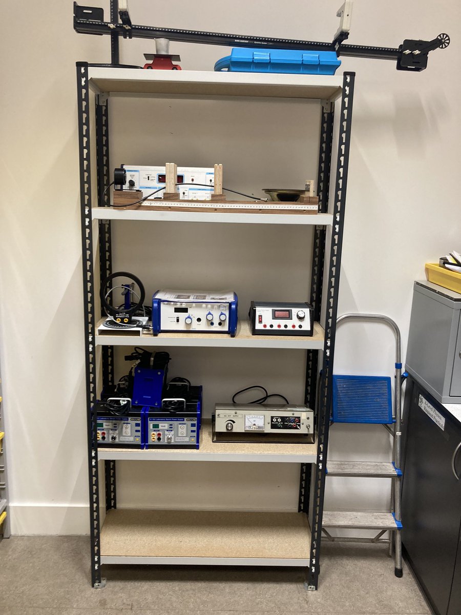TGAW Science Department tweet media