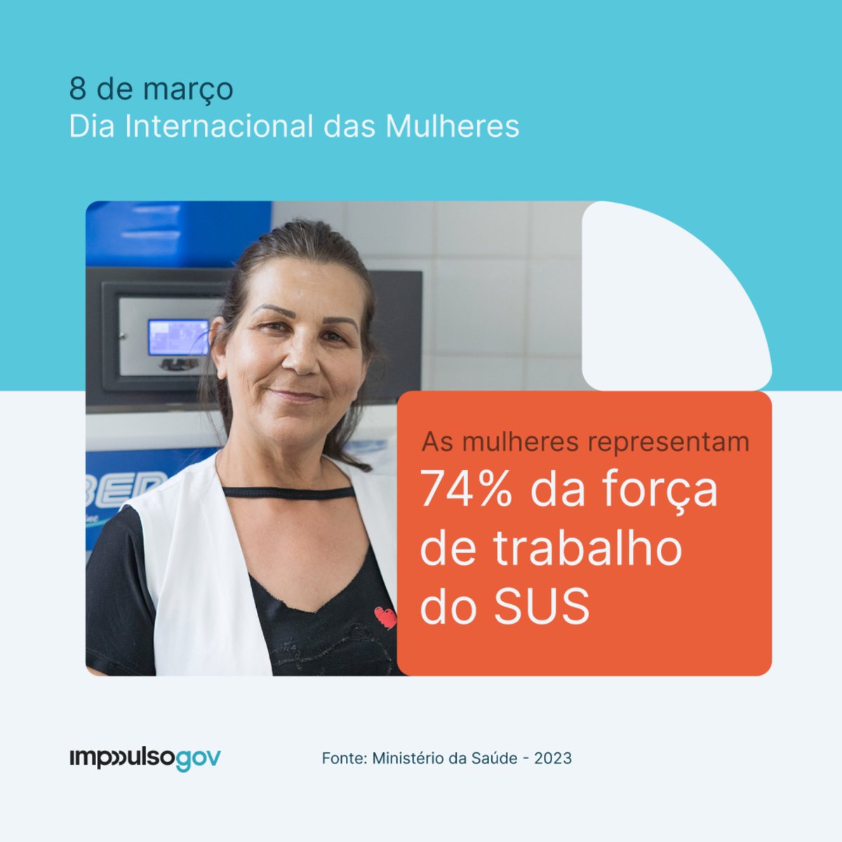 ImpulsoGov tweet media