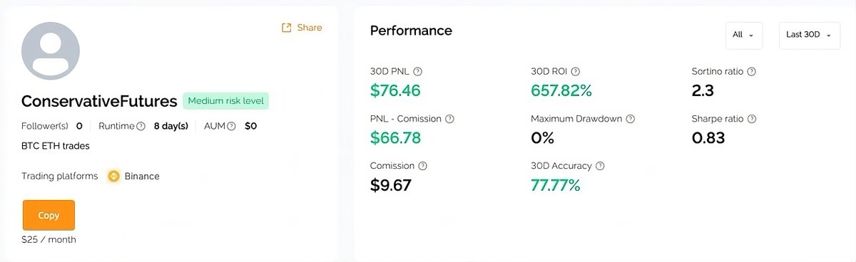 Bidsbees's tweet photo. Wanna your portfolio glow green, too?
This is how #copytrading on @Bidsbees looks like.

No need to develop own trading strategies - our traders share theirs: https://t.co/vKwpMuypu3 https://t.co/HGVW9mzd84