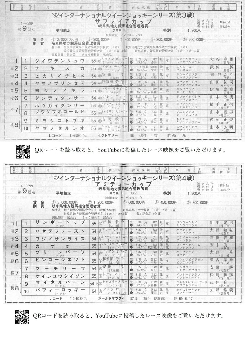 場内休憩室の展示も今日で終了しました😀
忘れた頃に新しい展示を始めると思うので、その時はまたご来場時にぜひご覧ください🤗