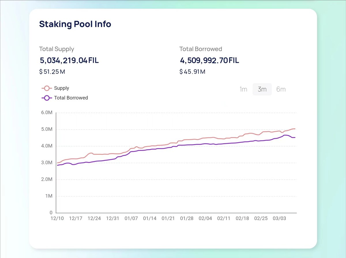 STFIL Protocol 🏔️ tweet media