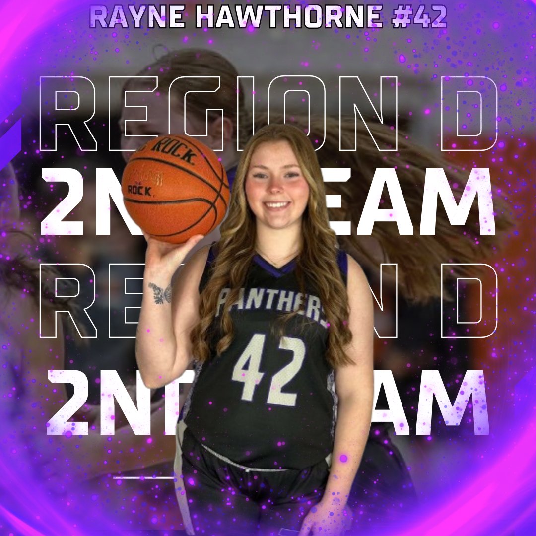 TWIN VALLEY PANTHER ATHLETICS tweet media