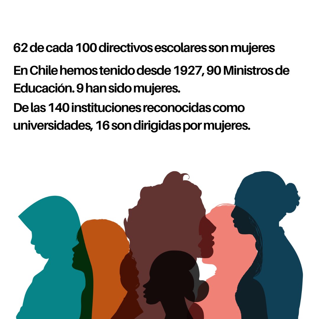 hmartinez's tweet photo. #8marzo2024 #educacion https://t.co/IHfjBqcGJD