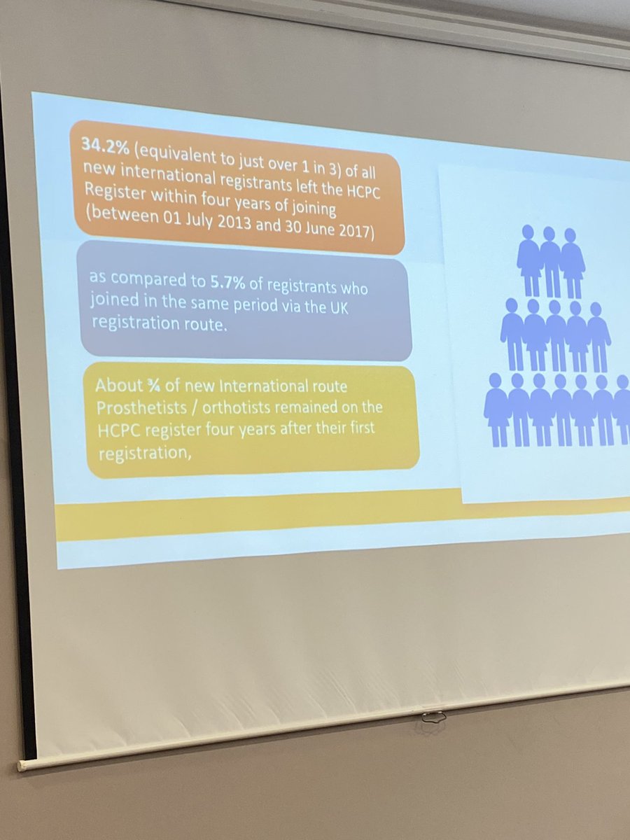 LHenstockPhysio's tweet photo. Really interesting listening to Chiazoka Ezeuzo present on ‘My journey as an international Orthotist in the UK; challenges faced and solutions for easy integration’ #BAPOCardiff24 https://t.co/AcWFQIaHZZ