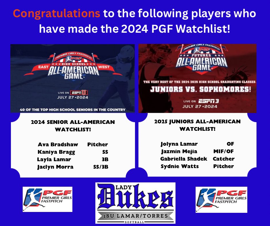 Congratulations to the following players for being listed on the 2024 PGF watchlist! @Ladydukesnj @ExtraInningSB @PGFnetwork