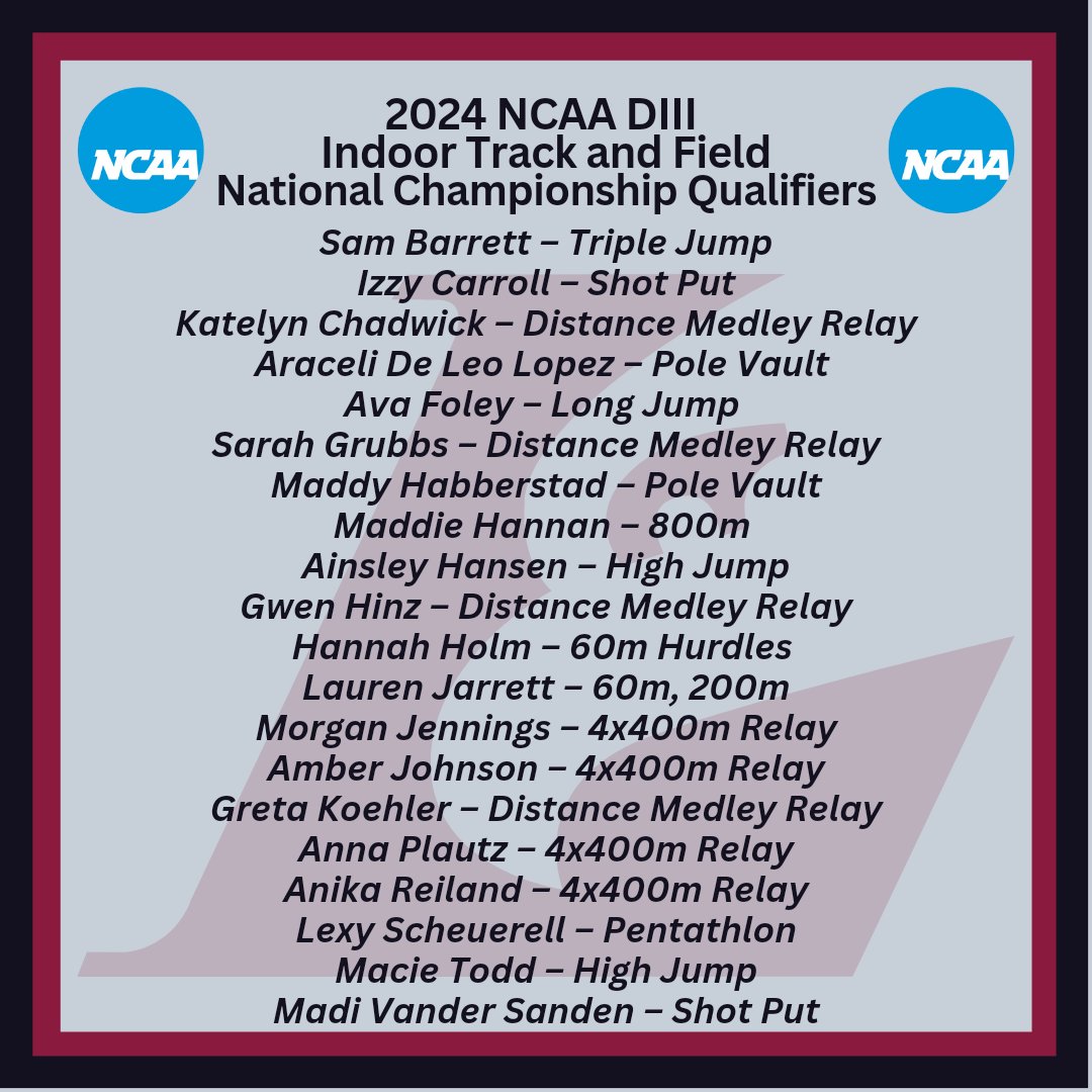 UWL_WomensTrack's tweet image. NCAA Championships start today! Let's go Eagles!!!

LIVE RESULTS:
results.leonetiming.com/?mid=6035

CHAMPIONSHIP WEBSITE:
ncaa.com/news/trackfiel…

ALL TIMES ARE EASTERN TIME ZONE
