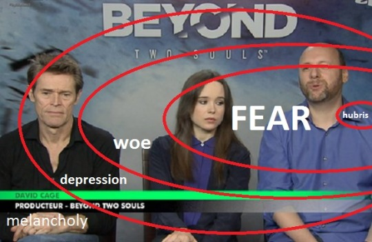 Rhi_Bevan's tweet photo. new version of the david cage proximity metre just dropped https://t.co/TXJDDkq8ZM