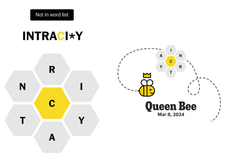 Friday’s #NYTSpellingBee: The tyrannic (+al) intraci*y bus driver is chomping on a staple of Sicilian cuisine. #hivemind #nytsb #spellingbee