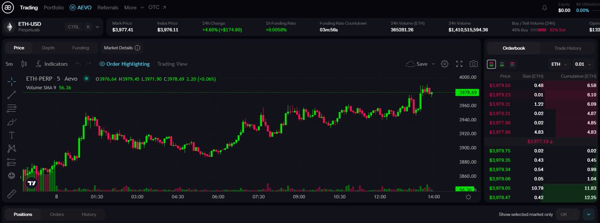 Crypto Sinan tweet media