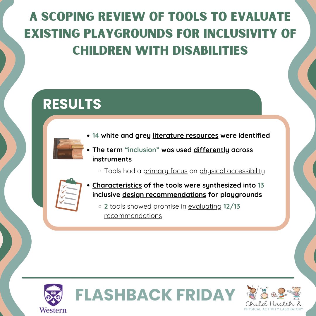 Flashback Friday! 📽⭐️🎬 

This week's feature: ‘A scoping Review of Tools to Evaluate Existing Playgrounds for Inclusivity of Children with Disabilities’

Please find this article’s infographic for more information by following the link childpalab.ca/post/evaluatin…