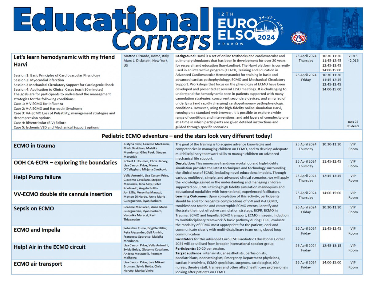 EuroELSO's tweet photo. 📢 7 weeks to #EuroELSO2024 in Krakow 🇵🇱: Register now!! Congress registration includes educational corner(s): check scientific program &amp; choose your track(s)!! 
#ECMO #ECPR #ECLS #MCS #PedsICU #NRP #simulation 
🗓 April 24-27 
💻 https://t.co/ebPyq1kr7J https://t.co/20lA3y4znN