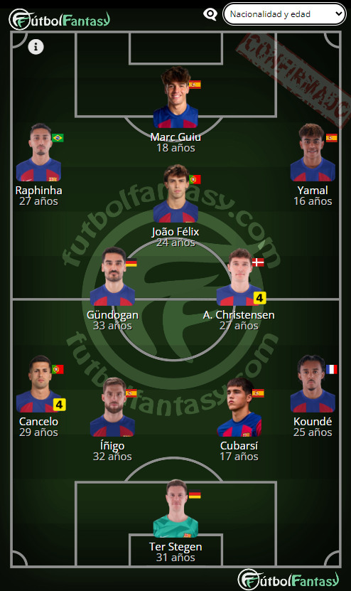 FútbolFantasy tweet media
