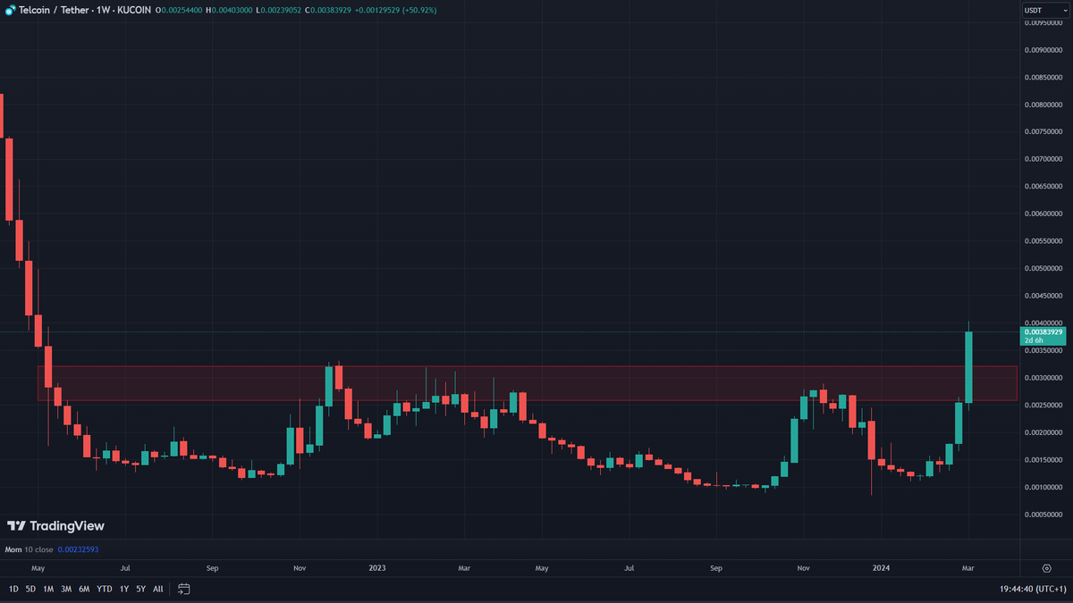 Tepper tweet media