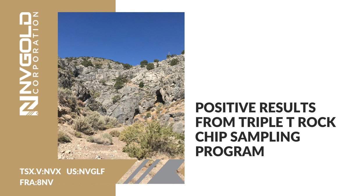 Back in September we announced positive results from a rock chip sampling program at the Triple T Project. Read the full press release here to learn more: nvgoldcorp.com/news/nv-gold-c… TSX-V: $NVX | US: $NVGLF | FRA: 8NV #Gold #Au #Mining #Nevada #Exploration #Investing