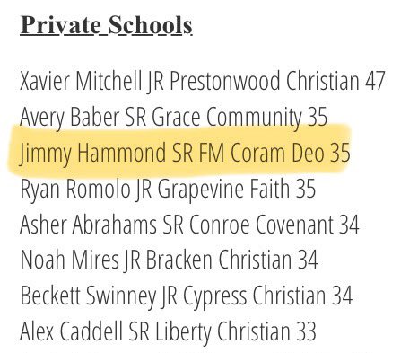 Jimmy Hammond tweet media