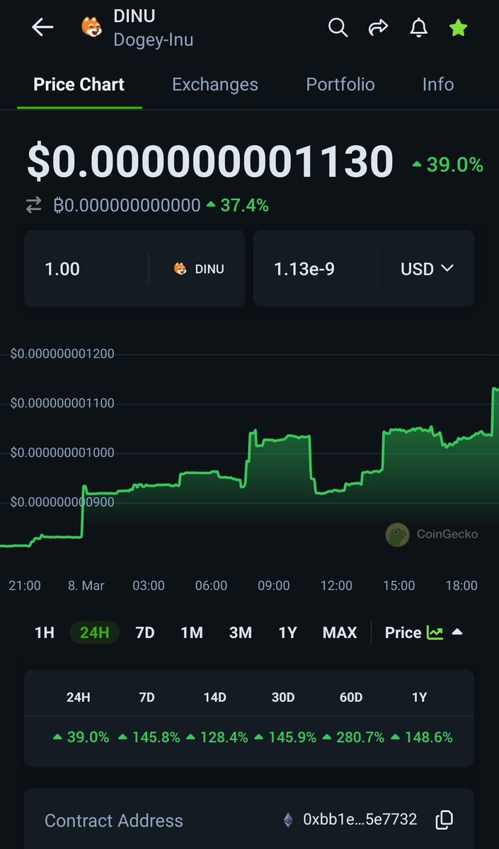 Lowin112's tweet image. It has already started with #dinu. Don't be late!! 🚀
#dogeyinu 
$DINU
Dogeyinu.com