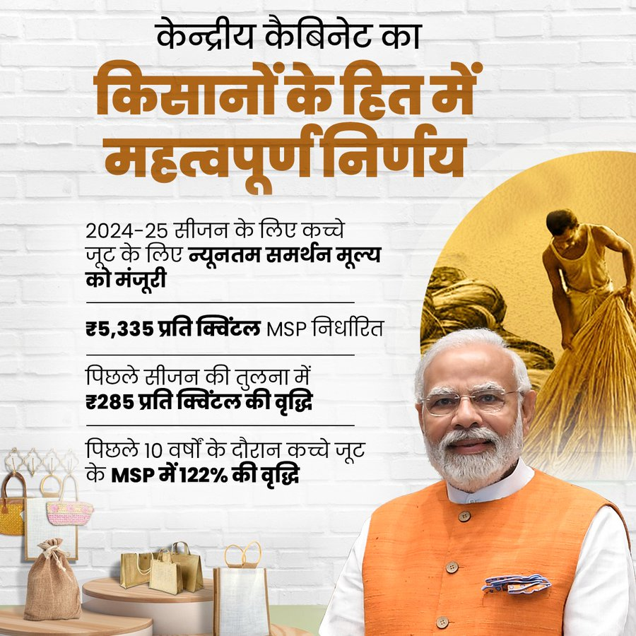 PrakashJavdekar's tweet photo. समृद्ध किसान पीएम मोदी की प्राथमिकता!
2024-25 सीजन के लिए कच्चे जूट के लिए न्यूनतम समर्थन मूल्य (MSP) में पिछले सीजन की तुलना में 285 रुपए प्रति क्विंटल की वृद्धि।
#CabinetDecisions #annadatakasamman #Kisan #Modi4Farmers #MSP #ModiKaParivar https://t.co/t8kXQP9NZY