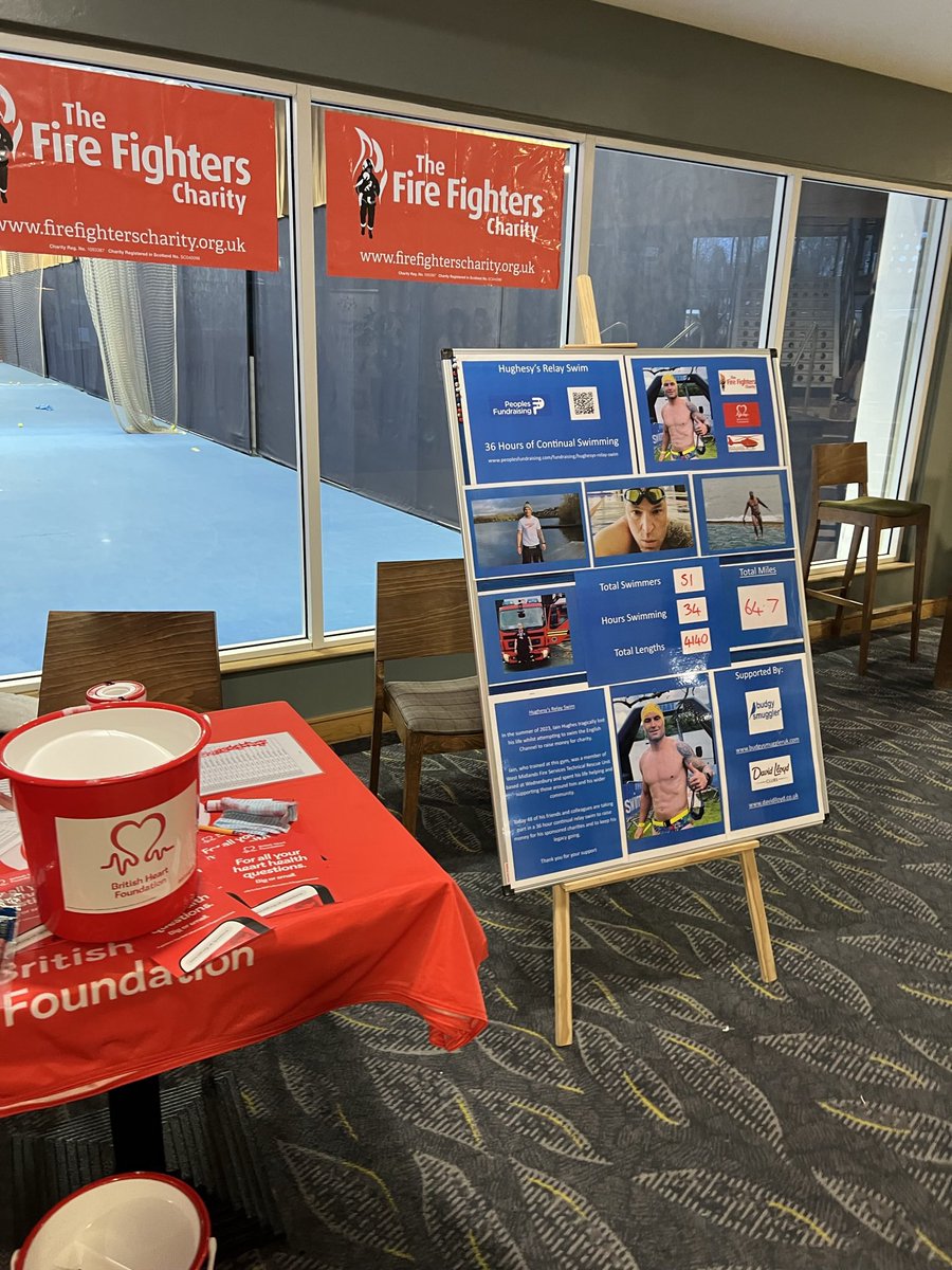 PhilHulme's tweet image. #Hughesy 🫶 fundraiser in -#DavidLloyd good work