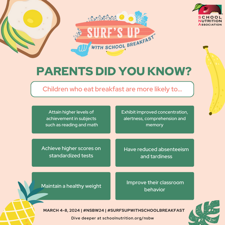 🌞🥐 Rise and shine! National School Breakfast Week is a time to shine a spotlight on the critical role of breakfast in supporting student learning and development. Every child deserves a nutritious start to their day. #NSBW24 #SurfsUpWithSchoolBreakfast