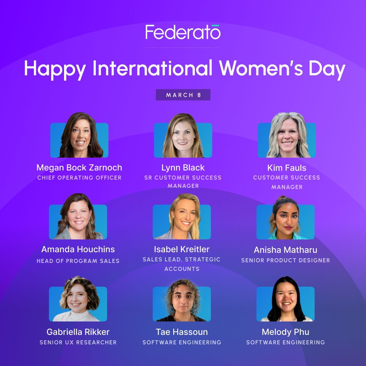 Happy International Women’s Day from the women of Federato!

#IWD2024 #InspireInclusion #WomenInInsurance #hiring #culture #insurance
