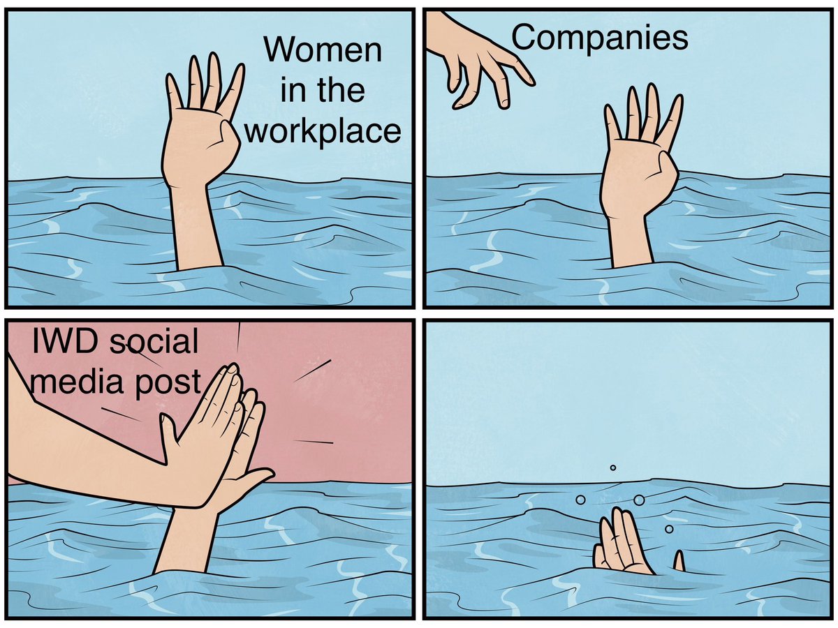 companies on International Women’s Day