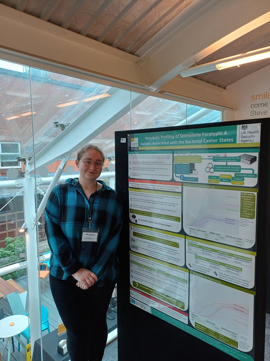 I had an amazing time at the <a href="/HPRUgi/">HPRU GI</a> 2024 conference this week, presenting my poster on #salmonella paratyphi A! Thank you to the #HPRUGI team and hosts for putting together a great event with everything from public health and food safety 🍽  to epidemiology and  metagenomics🧬