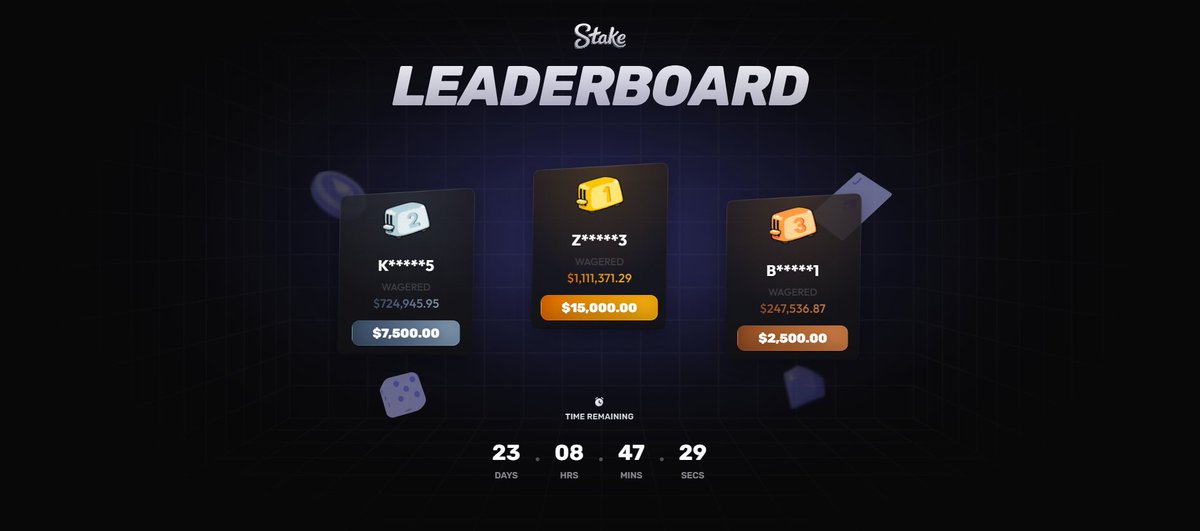 🍞 INTRODUCING: Toaster.gg

✅ $30,000 monthly leaderboard available to all Stake, "fork" code users
✅ Daily, weekly &amp; monthly Twitter giveaways
☑️ VIP rewards are available to claim - claim yours now to participate in all promotions
✔️ Wager over $5,000 to receive