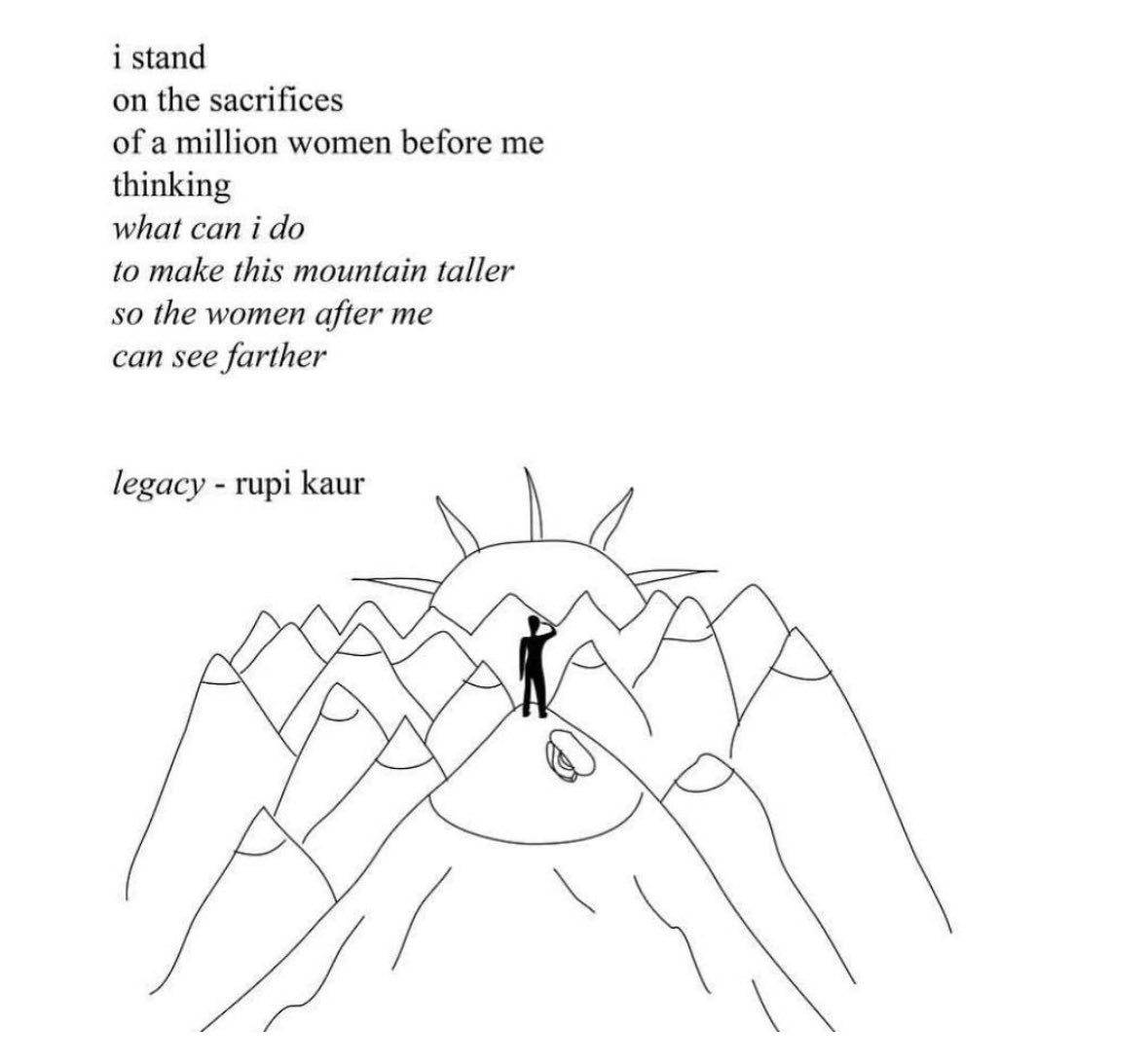 Happy International Women’s Day! ✨