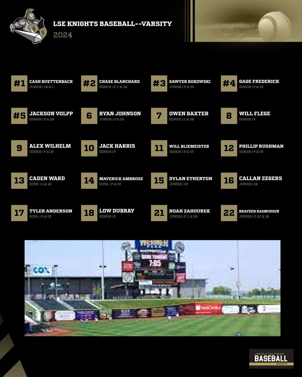 2024 Varsity Roster #Family #GRIT