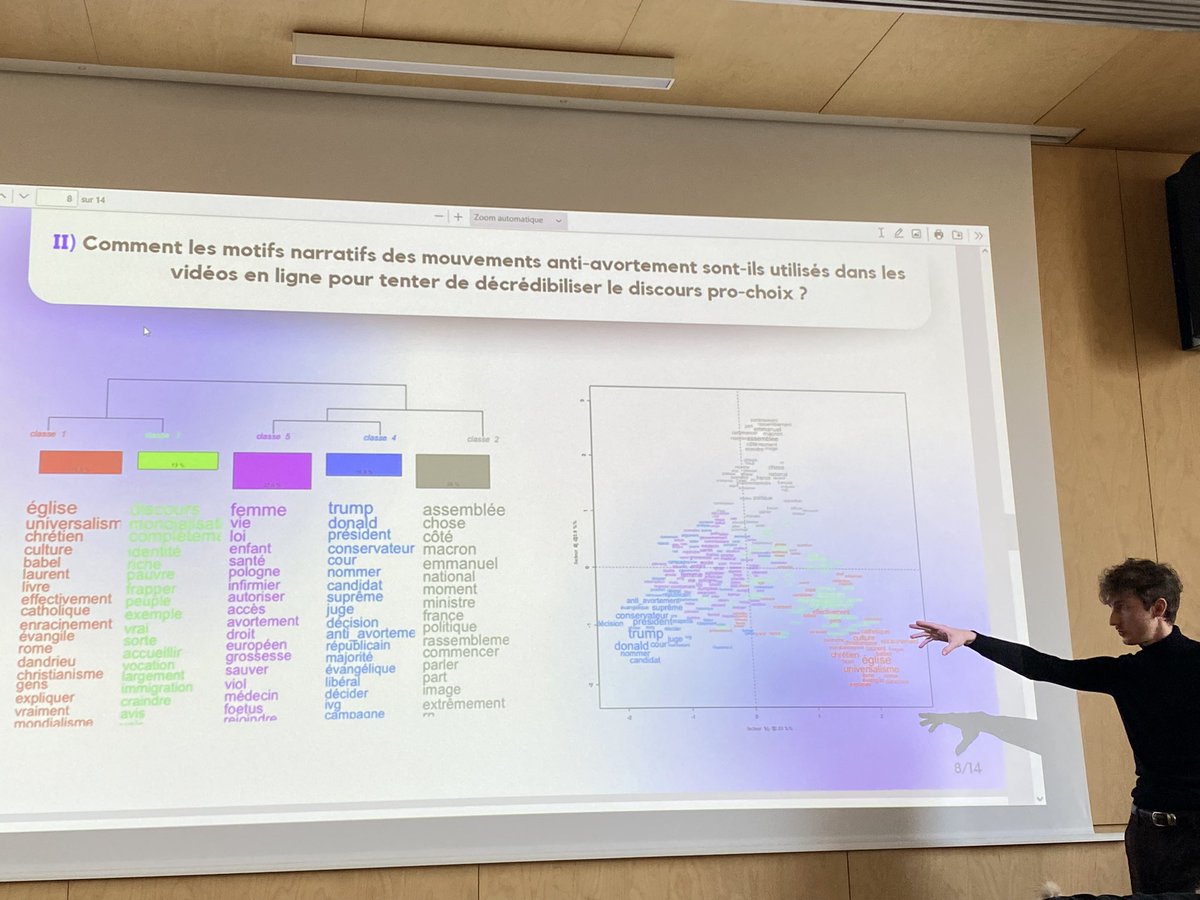 Inatheque1's tweet image. #Datasprint @EURArTeC 5ème édition : « la vie entre défis et controverses » #TheEnd :  présentation des travaux après une semaine intense à l’@Inatheque1 👏🏻👏🏻 aux étudiants et enseignants. À l’année prochaine !