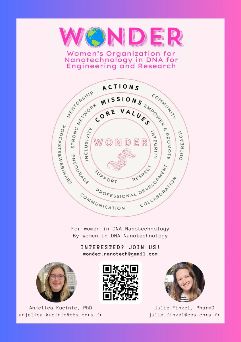 Happy #InternationalWomensDay!

We are excited to present you WONDER 🧬 A group for women in #DNAnanotech by women in DNA nanotech!

Interested in joining the network? Fill out this form: forms.gle/2fFs3F7wdnJN62…