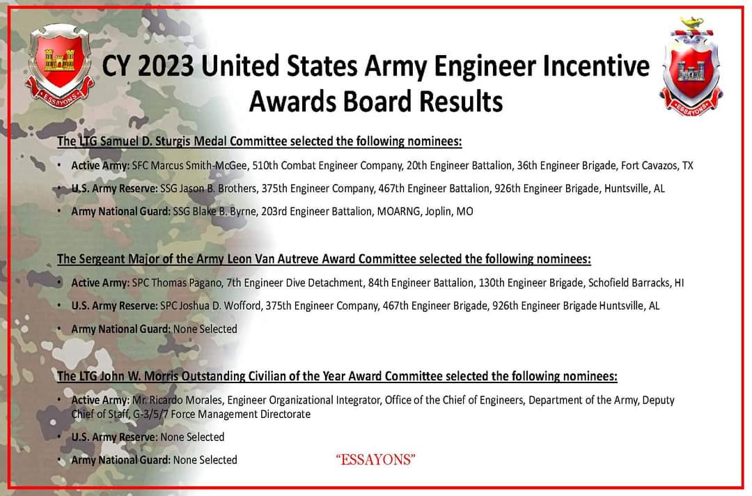 The United States Army Engineer Regiment is pleased to announce the winners of Calendar Year 2023 Regimental Awards.