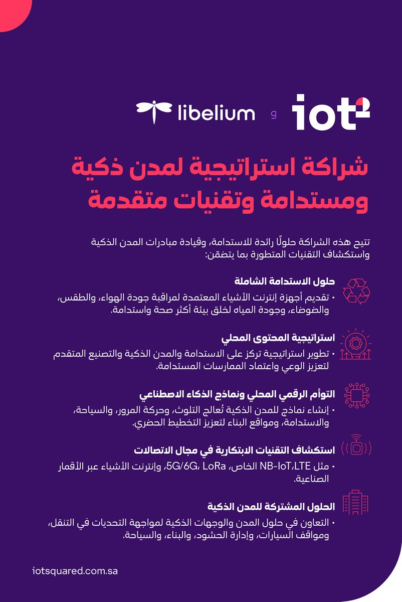 بالتعاون مع @libelium في #ليب24 نسعى لتقديم خدمات رائدة للتقنيات المتقدمة وحلول المدن الذكية.