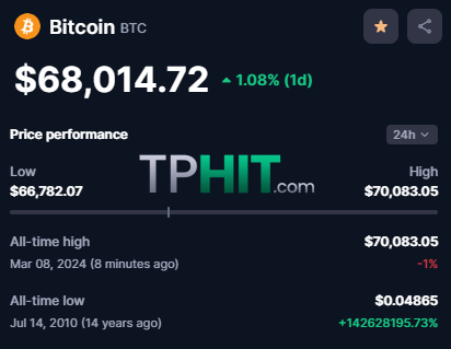 TPHIT.com tweet media
