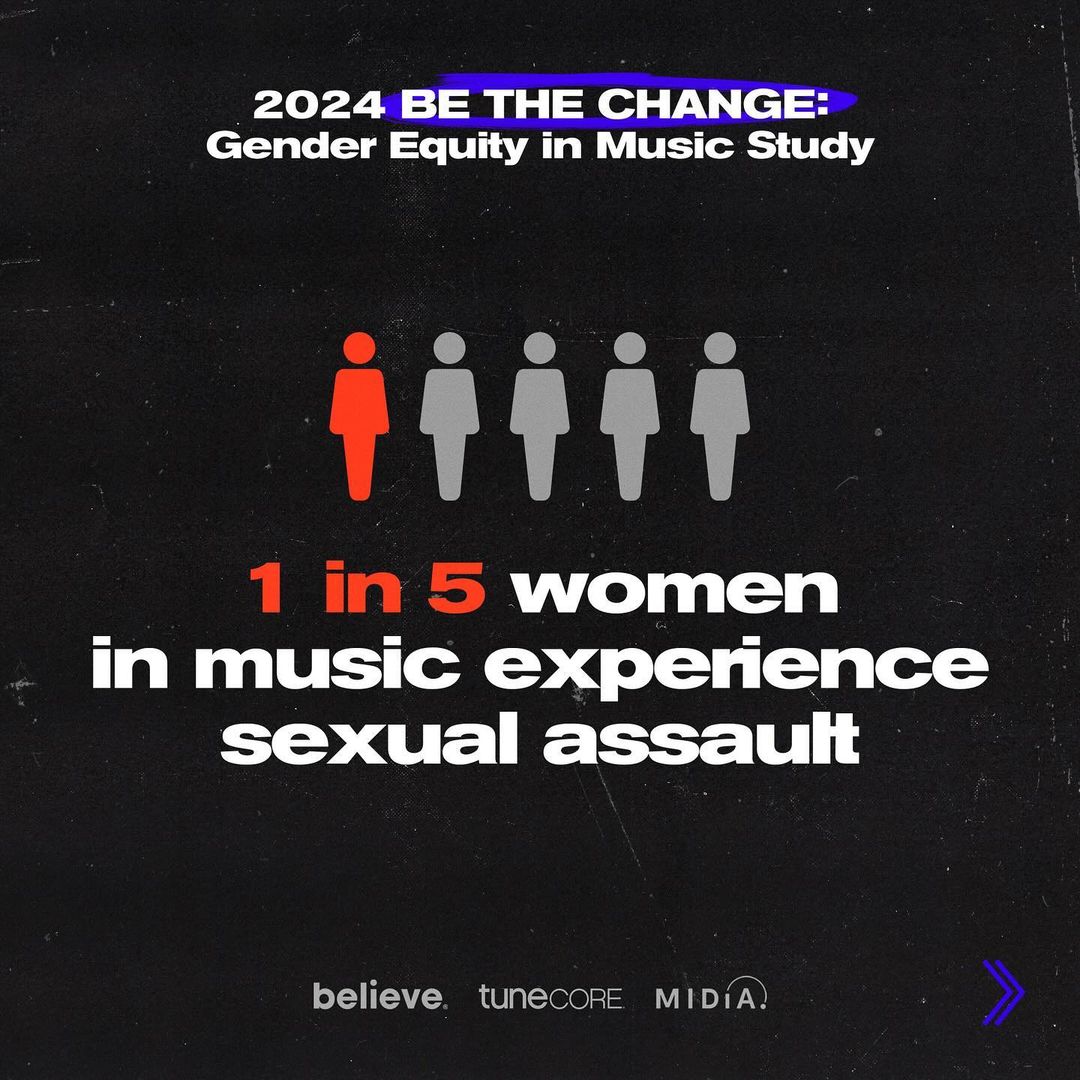 Believemusic_UK's tweet photo. Today, on #InternationalWomensDay, the annual BE THE CHANGE report is LIVE. Join us with @tunecore and @believemusic to read and share the report and take the BE THE CHANGE in Music Pledge to drive a more inclusive future here: https://t.co/JzBMSlvT6X https://t.co/z6x1r9yhCE