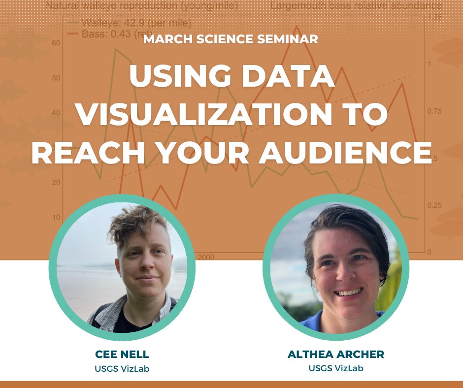 Wondering where to get started on data visualization? Join our next seminar on March 25! Cee Nell and Althea Archer of the USGS Vizlab (@USGS_DataSci) will share their expertise in using visual design to communicate science to the public. mwcasc.umn.edu/node/856