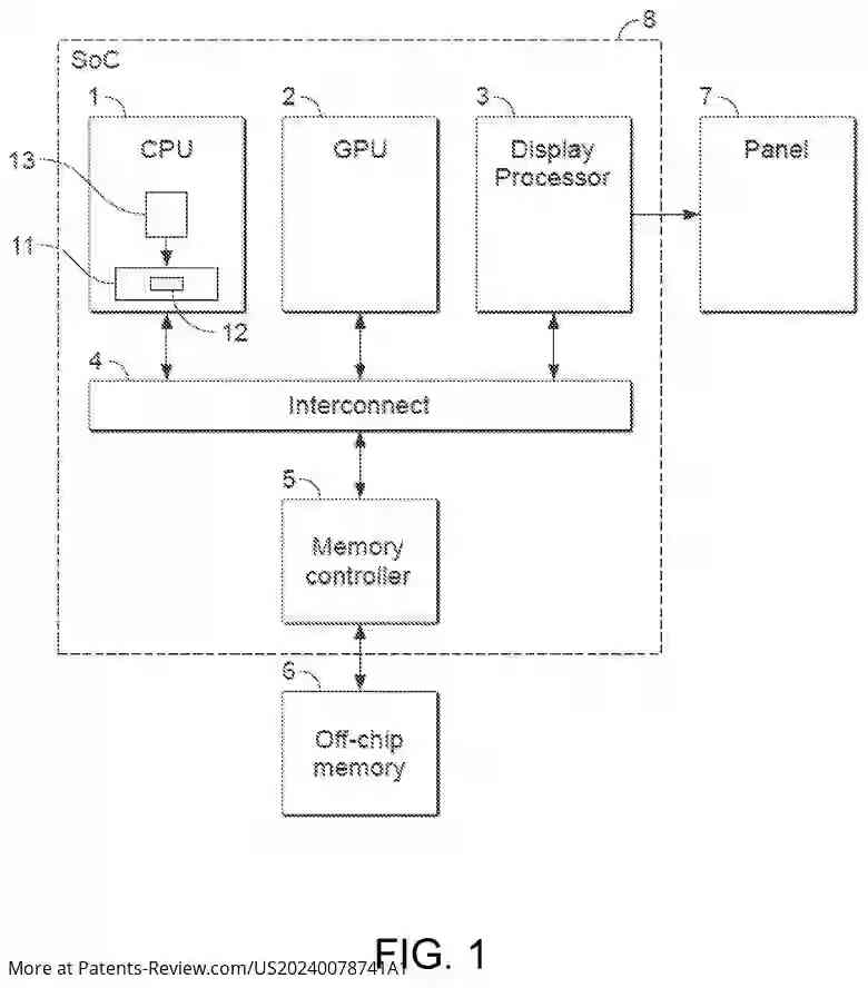 PatentPulse's tweet image. Revolutionizing ray tracing in graphics! #ARM&apos;s new patent application #US20240078741A1 optimizes node traversal in acceleration structures, enhancing efficiency. Say goodbye to random visits; it&apos;s all about strategic moves now. 🎮🖥️ #GraphicsProcessing #ARM #RayTracing