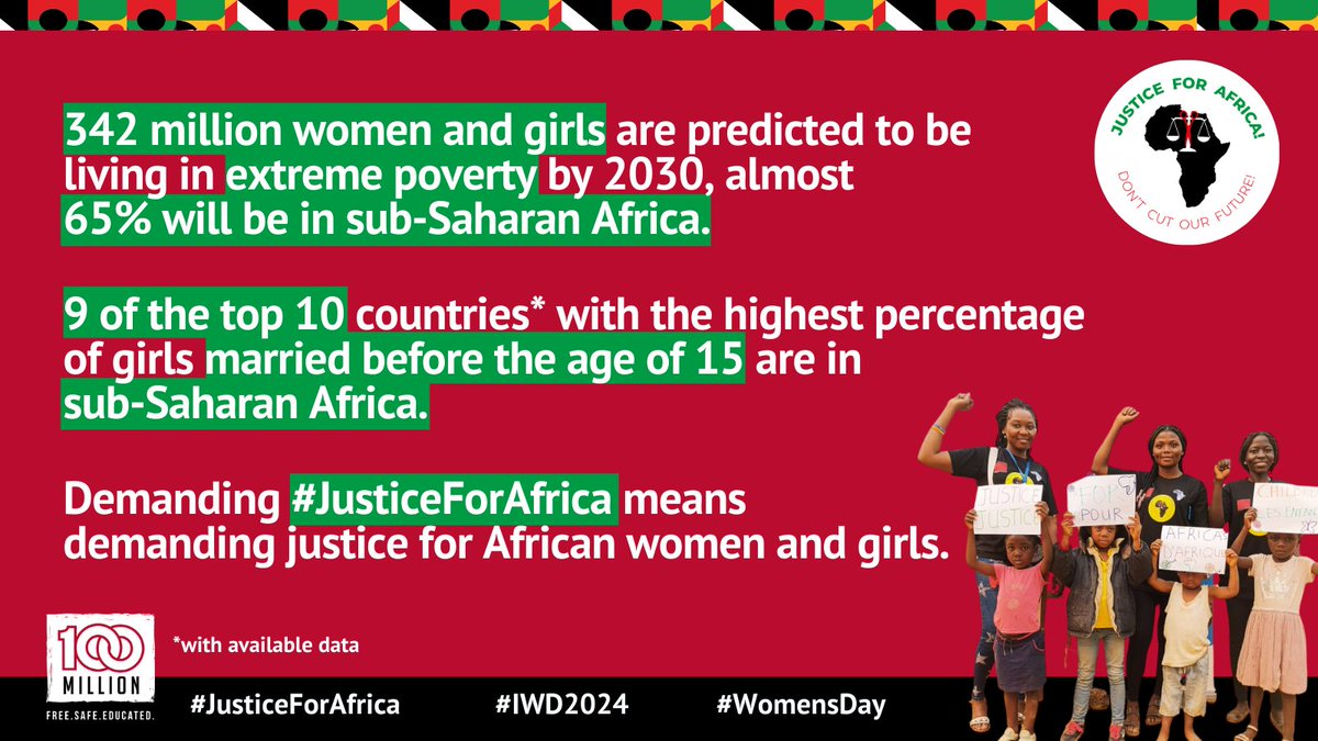 The injustices and inequalities facing African women & girls must be treated as a global emergency 📢 🌍Unjust national & global policies are denying millions of vulnerable women & girls their rights. It's time to demand both #GenderJustice & #JusticeForAfrica this #IWD2024 ♀️