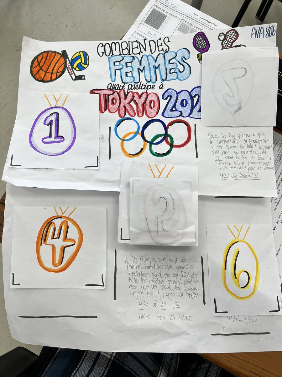 8s completed % projects about a topic of interest. Happy International Women’s Day from this project about women at the olympics!
